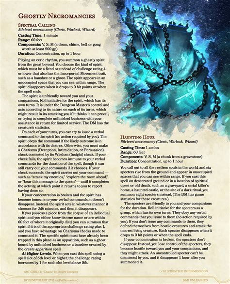 Soothsaying magician spells 5e